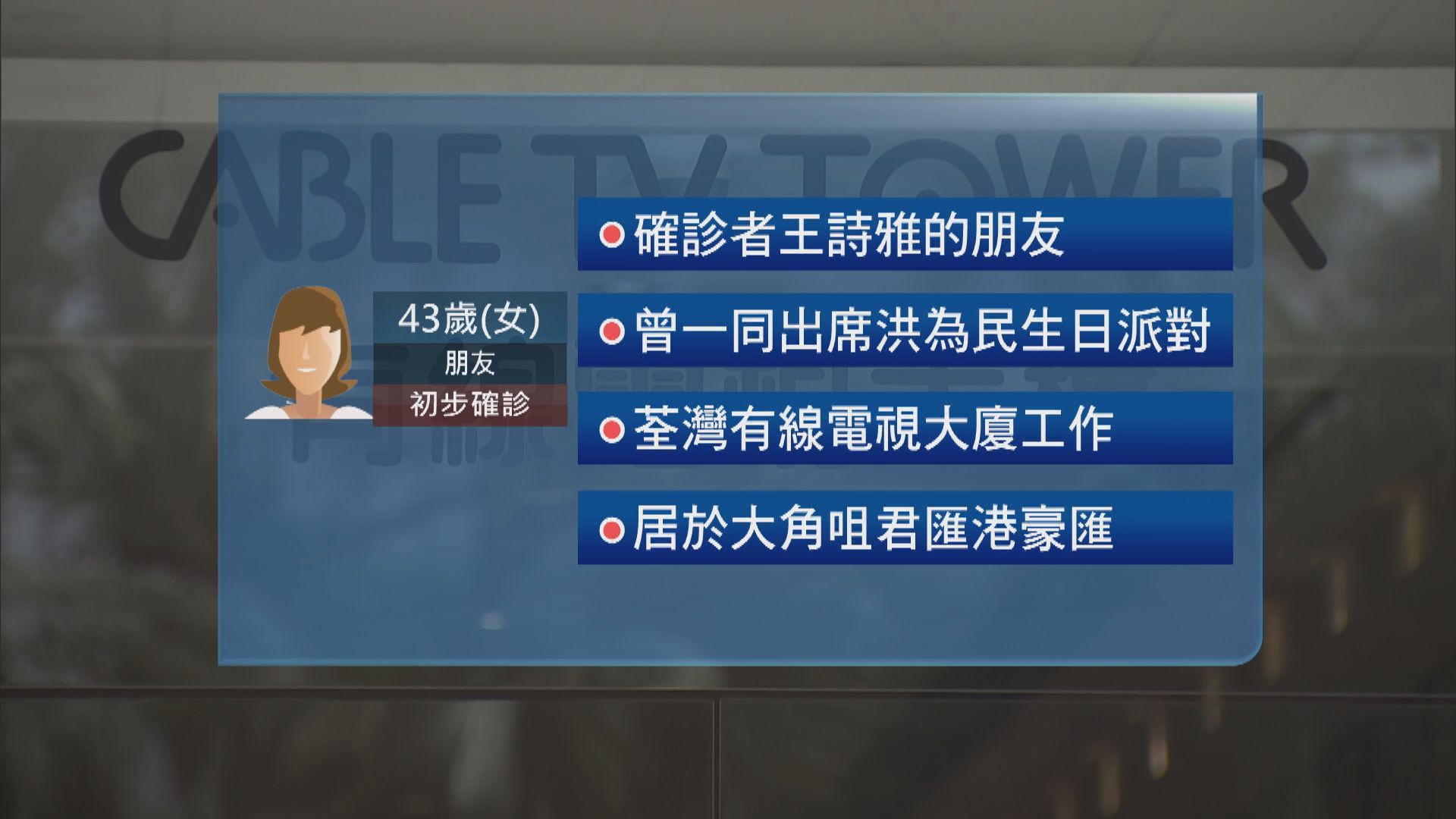 洪為民生日派對再有出席者初步確診