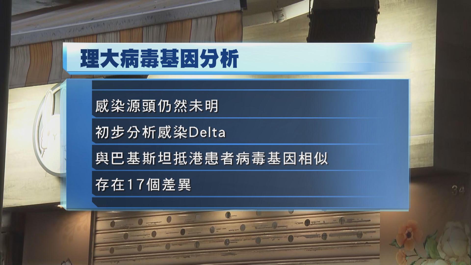 本港增七宗新冠病毒確診　寵物店員染Delta源頭不明