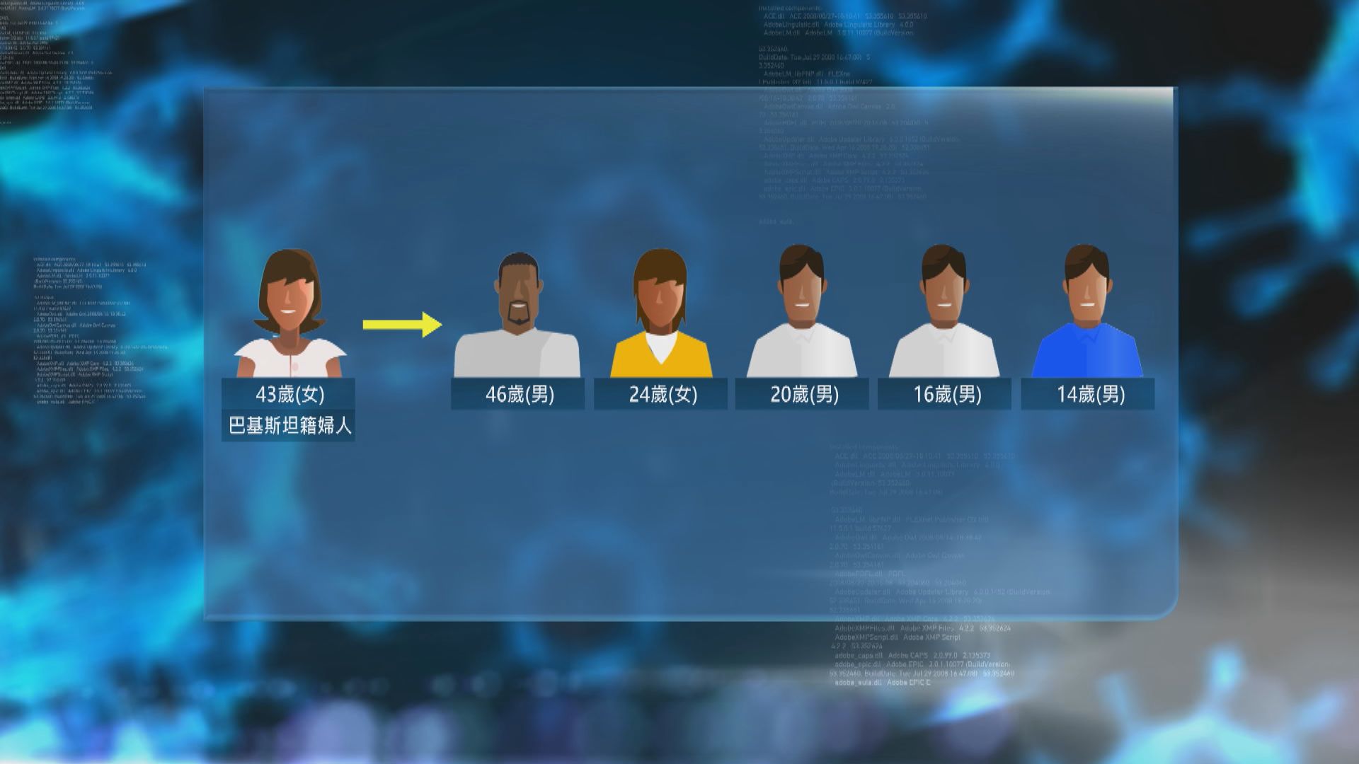 本港新增18宗新冠病毒確診　巴裔婦群組擴大