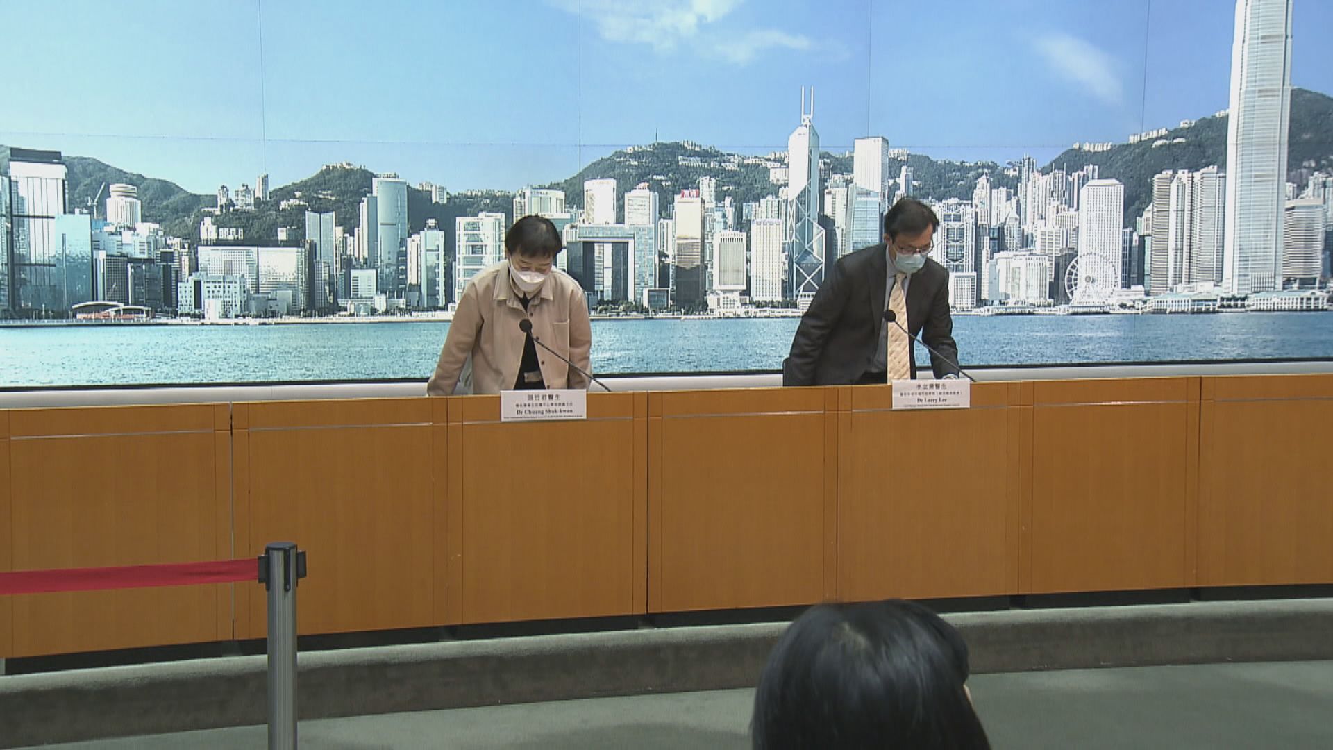 本港新增1347宗新冠病毒確診　初步確診約2000宗