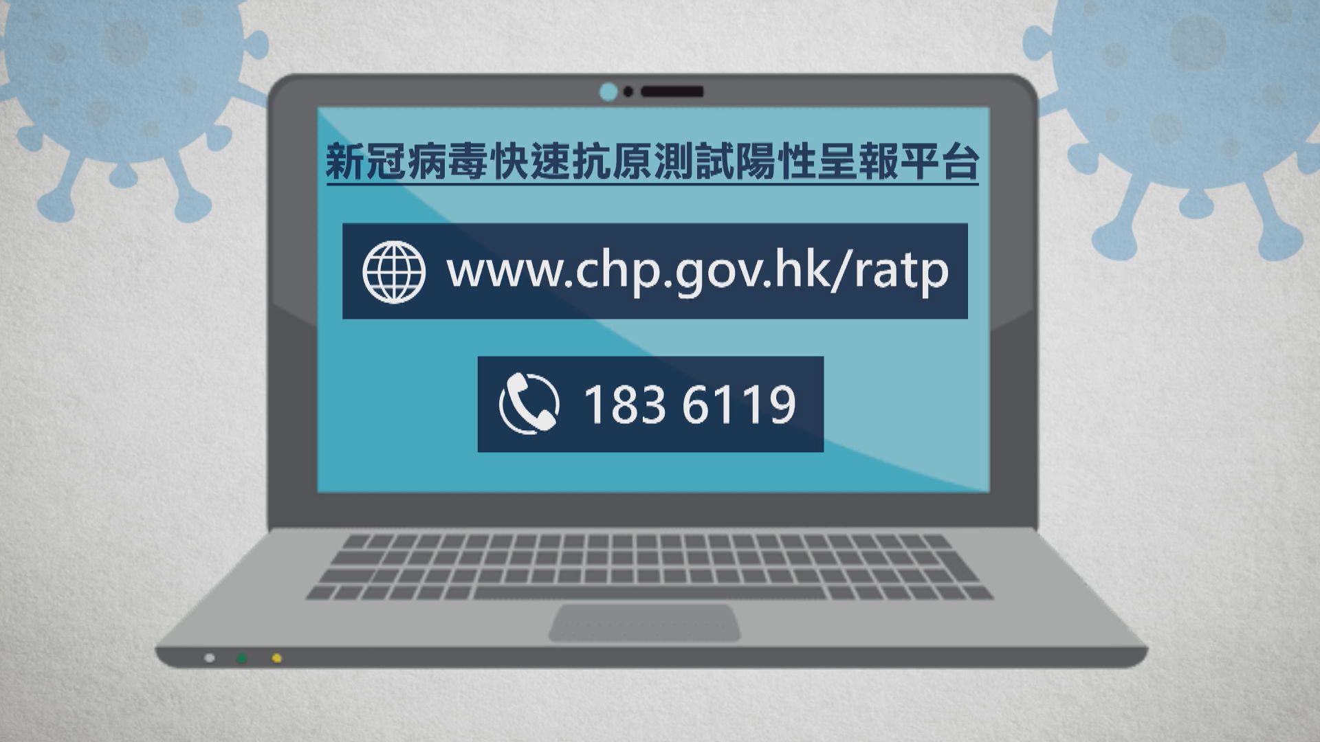 新增25150宗確診　快速測試呈報平台啟用