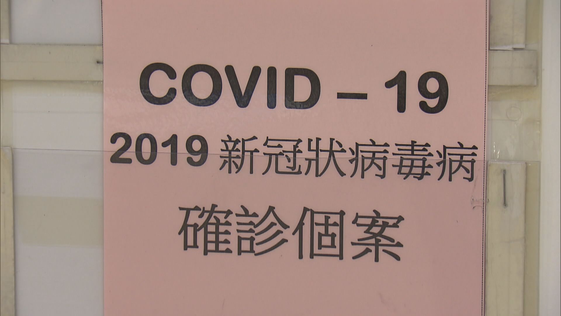 本港新增429宗新冠病毒確診個案