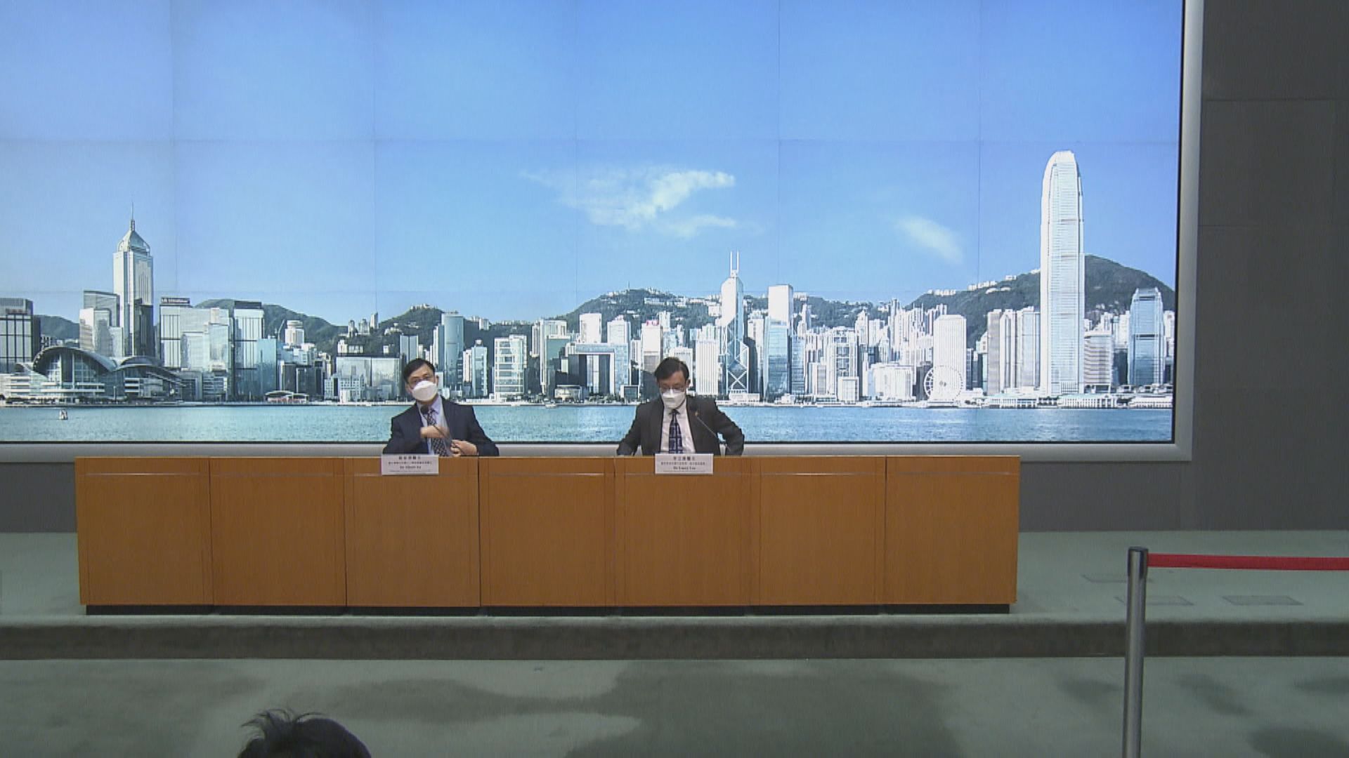 本港新增278宗確診　元朗一間火鍋店出現爆發