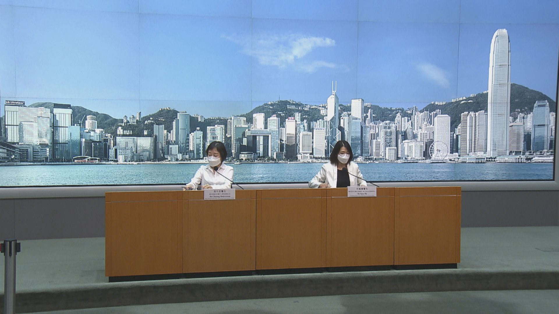 本港新增273宗新冠病毒確診個案