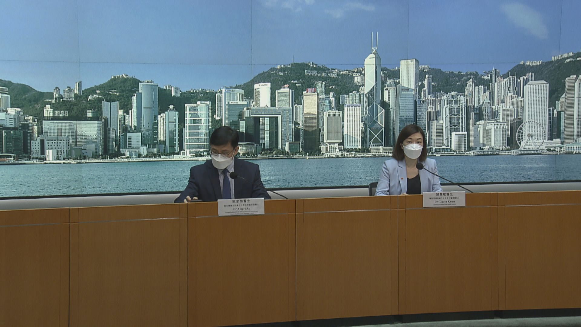 本港增6260宗新冠病毒確診