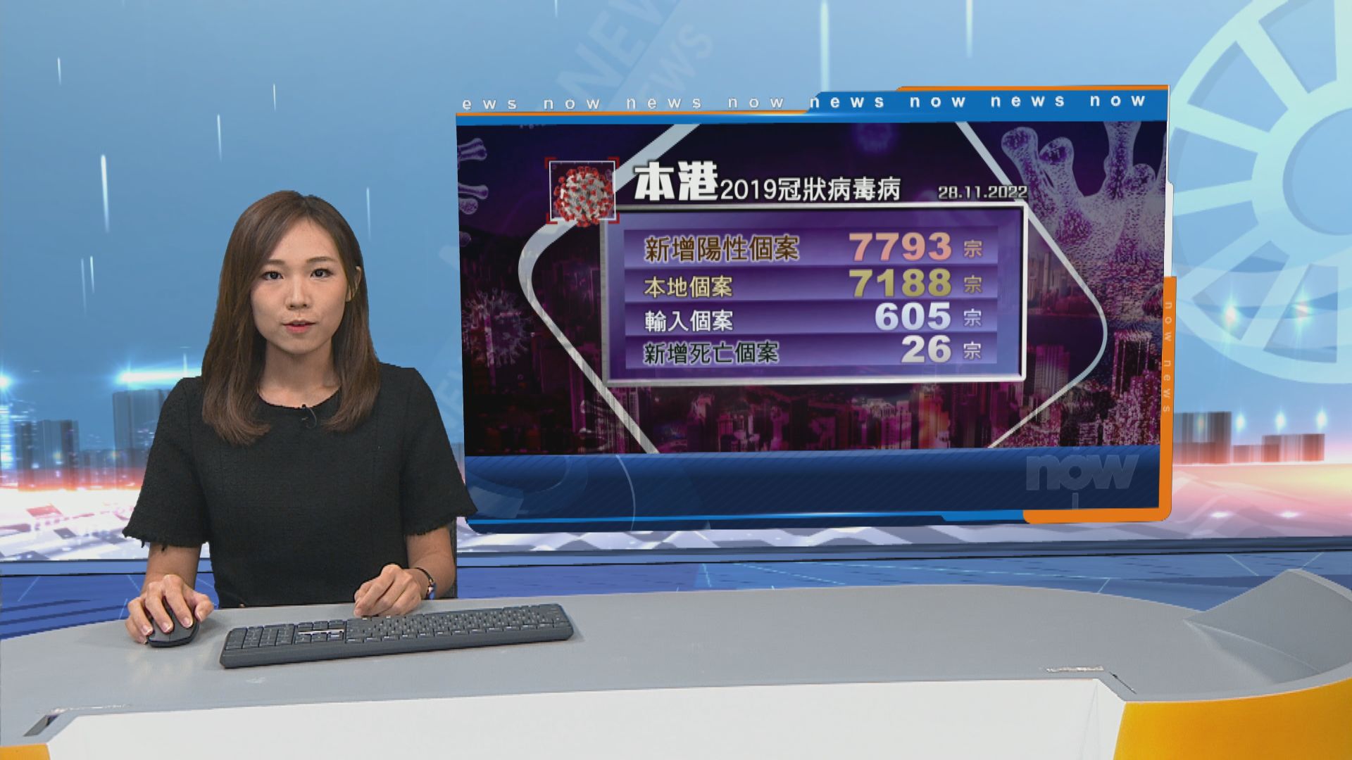 本港增7793宗新冠病毒確診