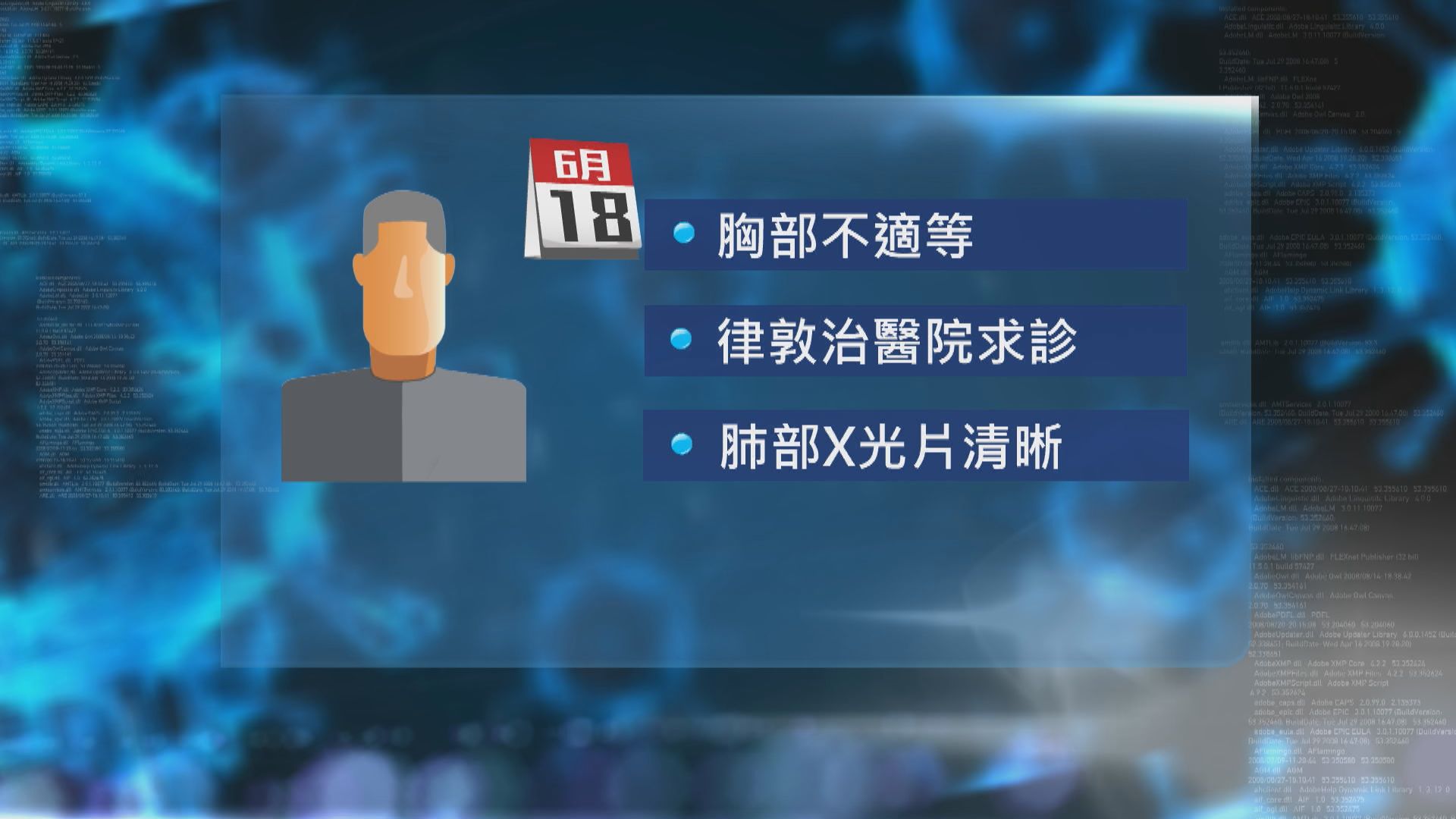 43歲男子初步確診須再反覆檢測