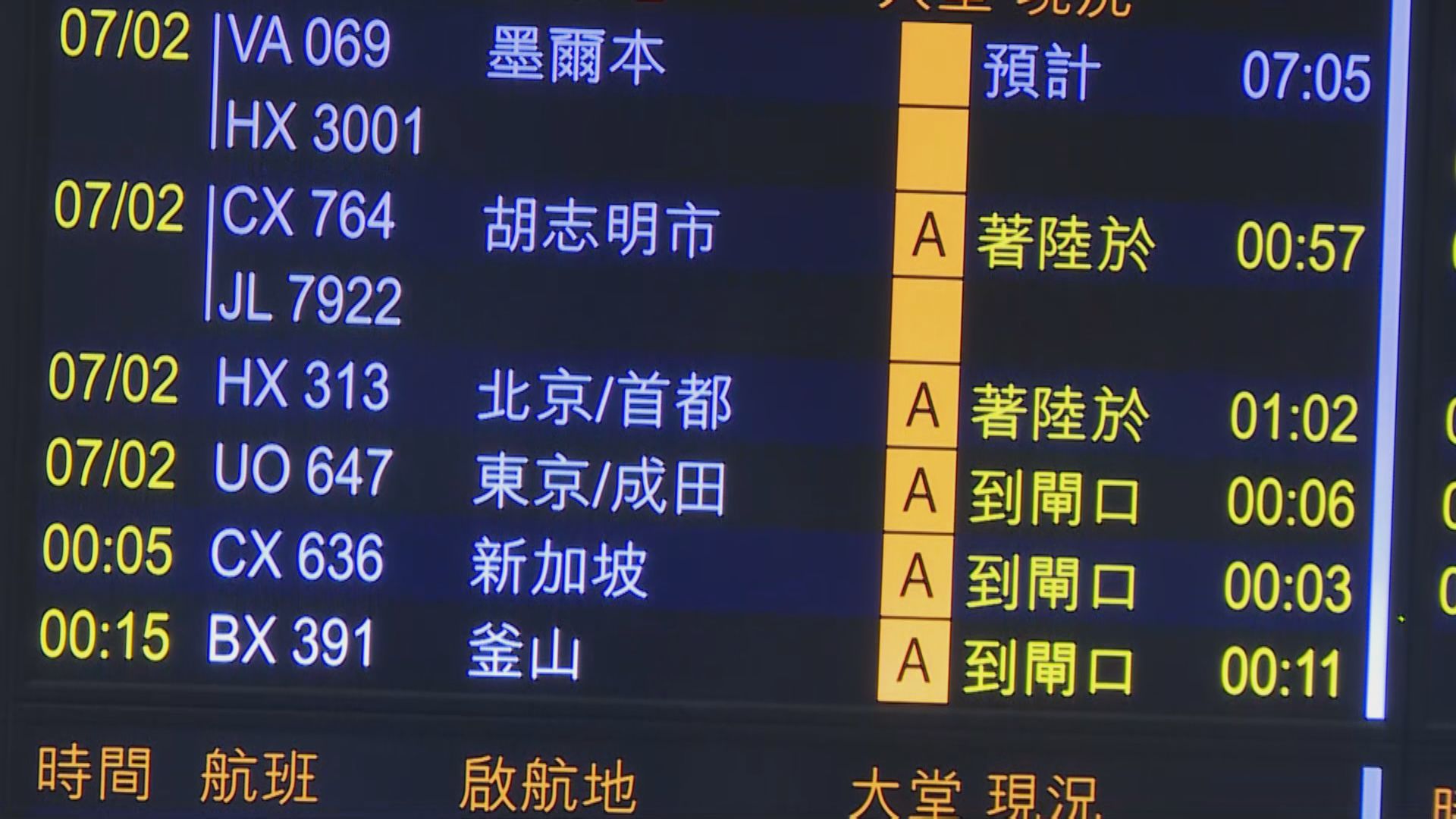 航班延誤至凌晨抵港　全機乘客須強制檢疫