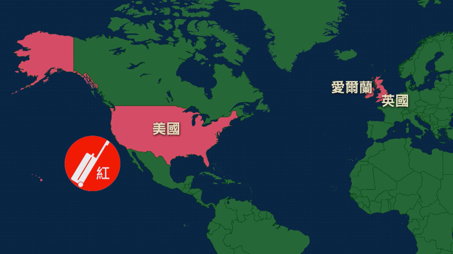 政府對英美及愛爾蘭發紅色外遊警示