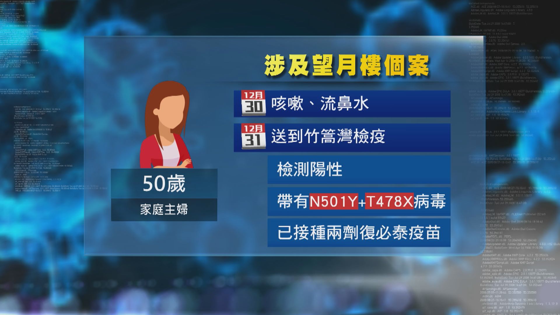 再多一名望月樓食客檢測陽性　累計四名食客染疫