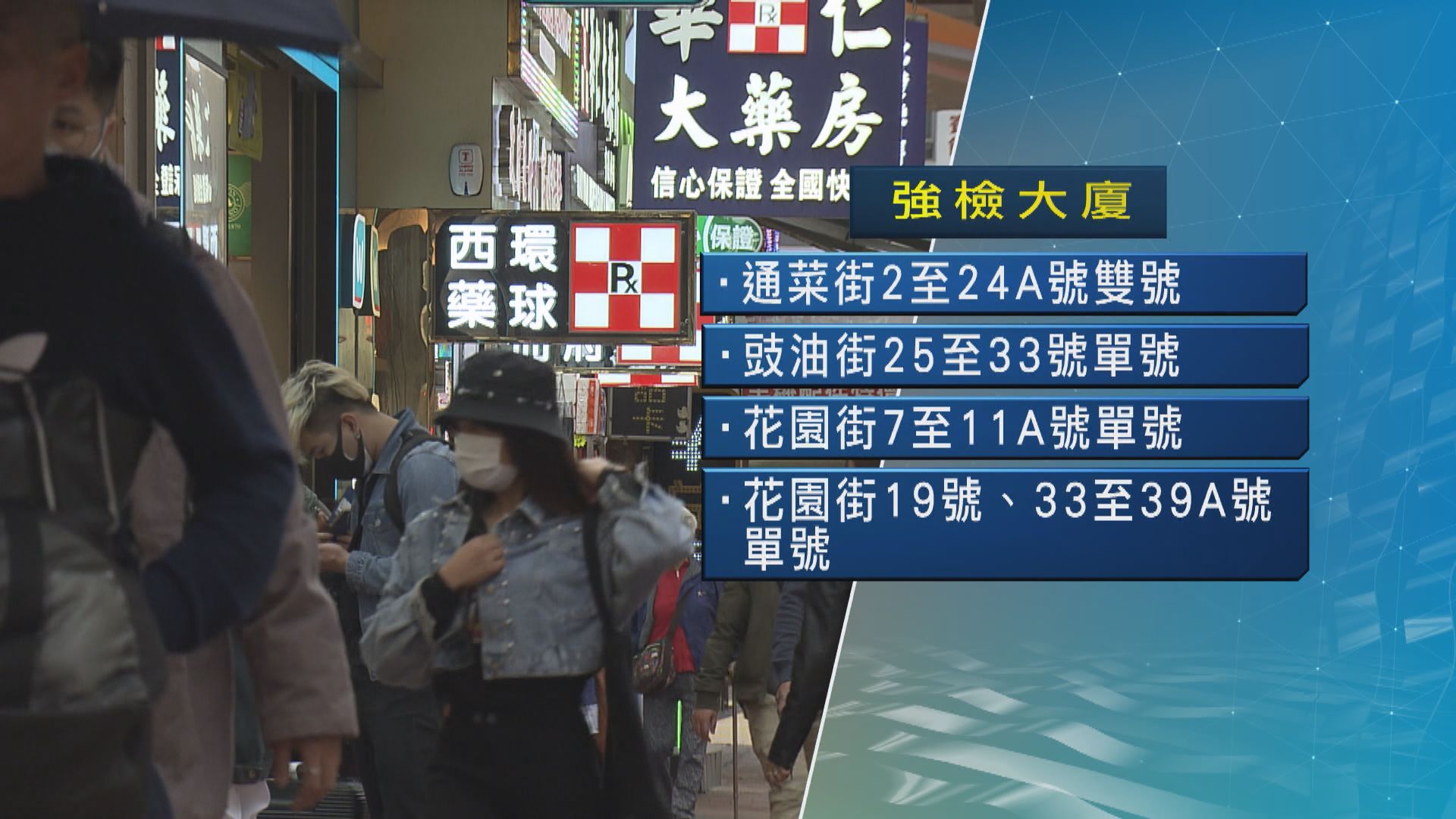 【附大廈名單】旺角13幢大廈污水樣本呈陽性需強制檢測