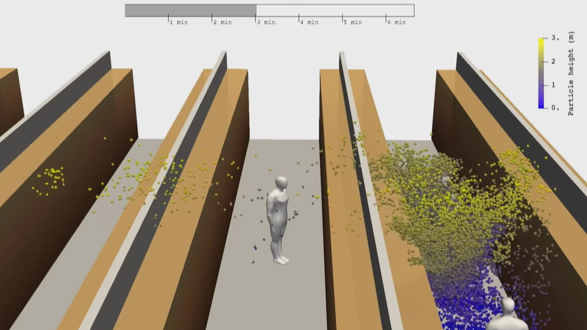芬蘭研究：新型冠狀病毒飛沫可在室內漂浮數分鐘