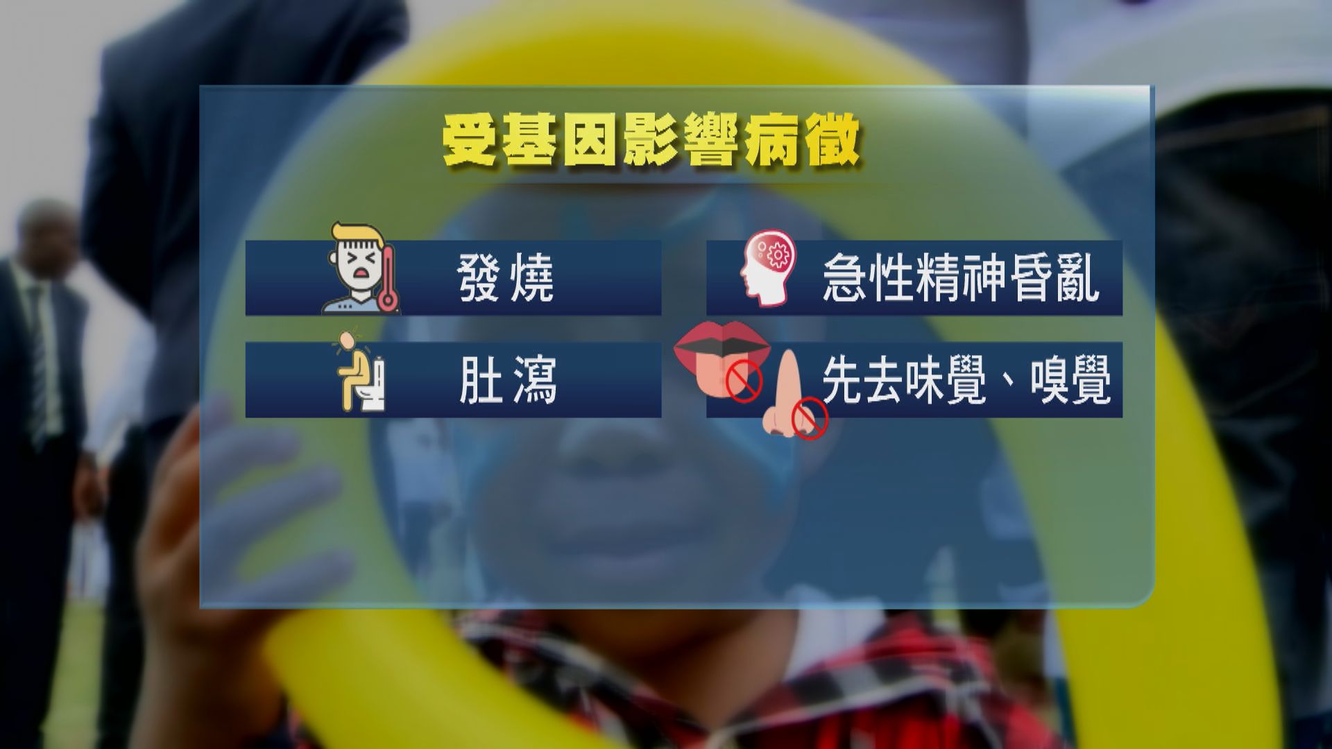 研究：基因影響感染新型冠狀病毒病徵