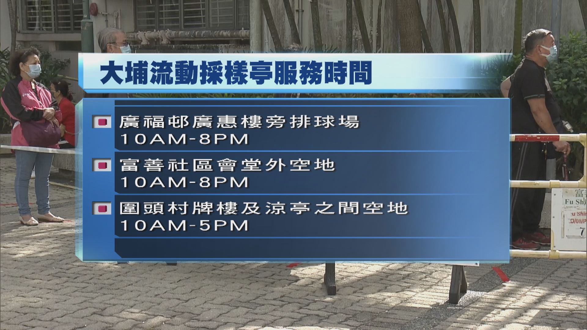 大埔流動採樣亭及流動車輛服務延長至周三晚上八時