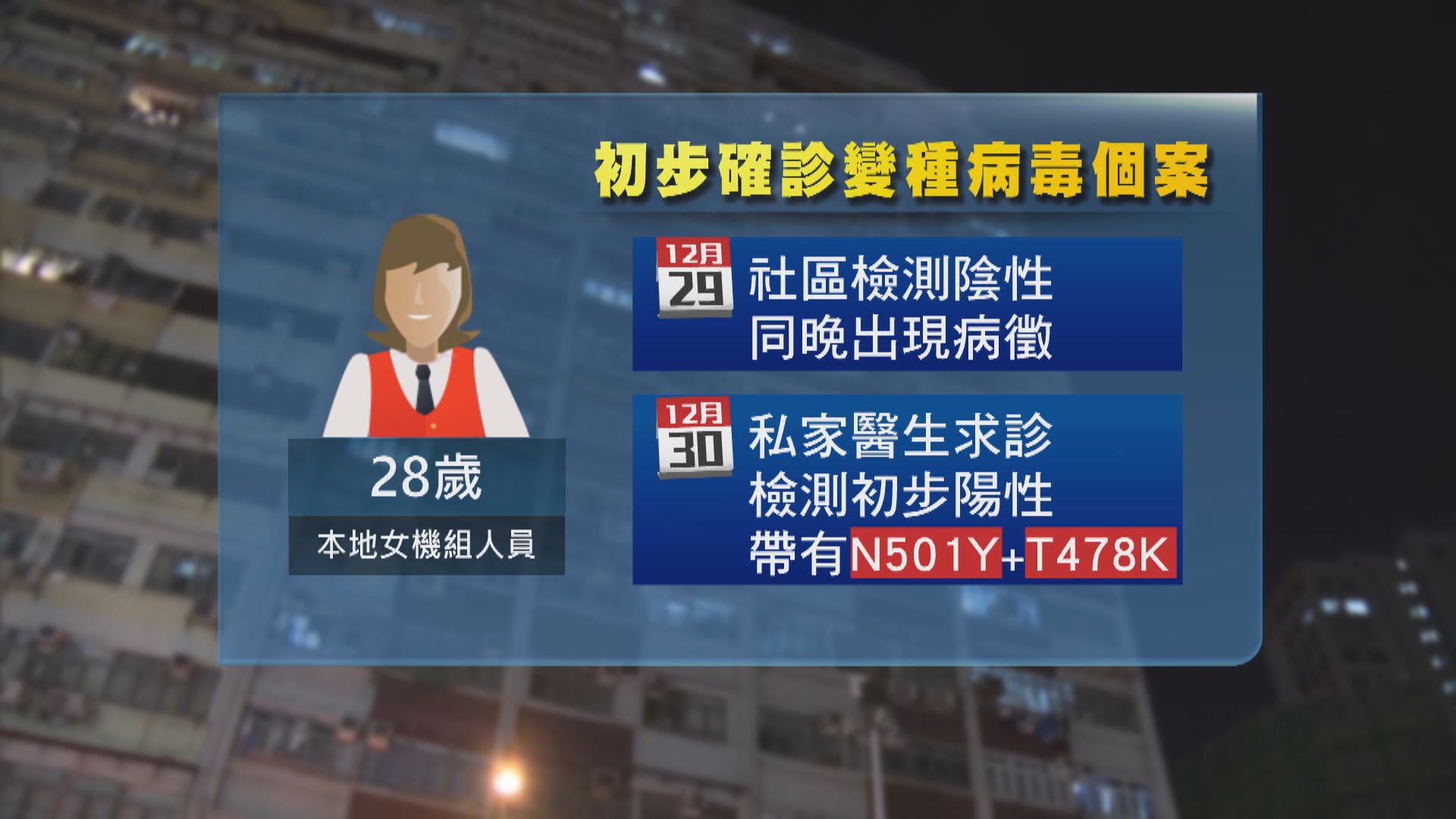 本地女機組人員初步確診變種病毒　患者兩處住所圍封強檢