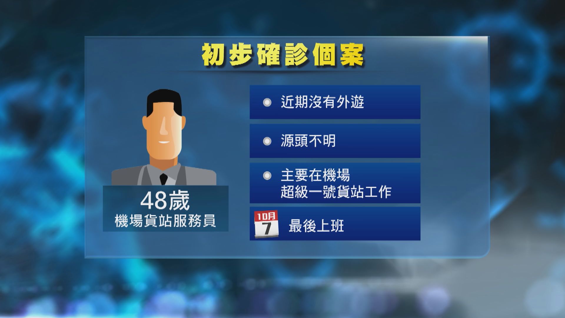 機場貨站服務員初步確診　金獅花園金輝閣圍封強檢