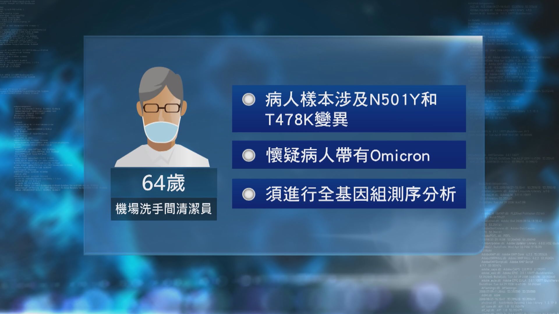 機場清潔工初步確診暫列與輸入個案相關　屯門兆禧苑安禧閣圍封強檢