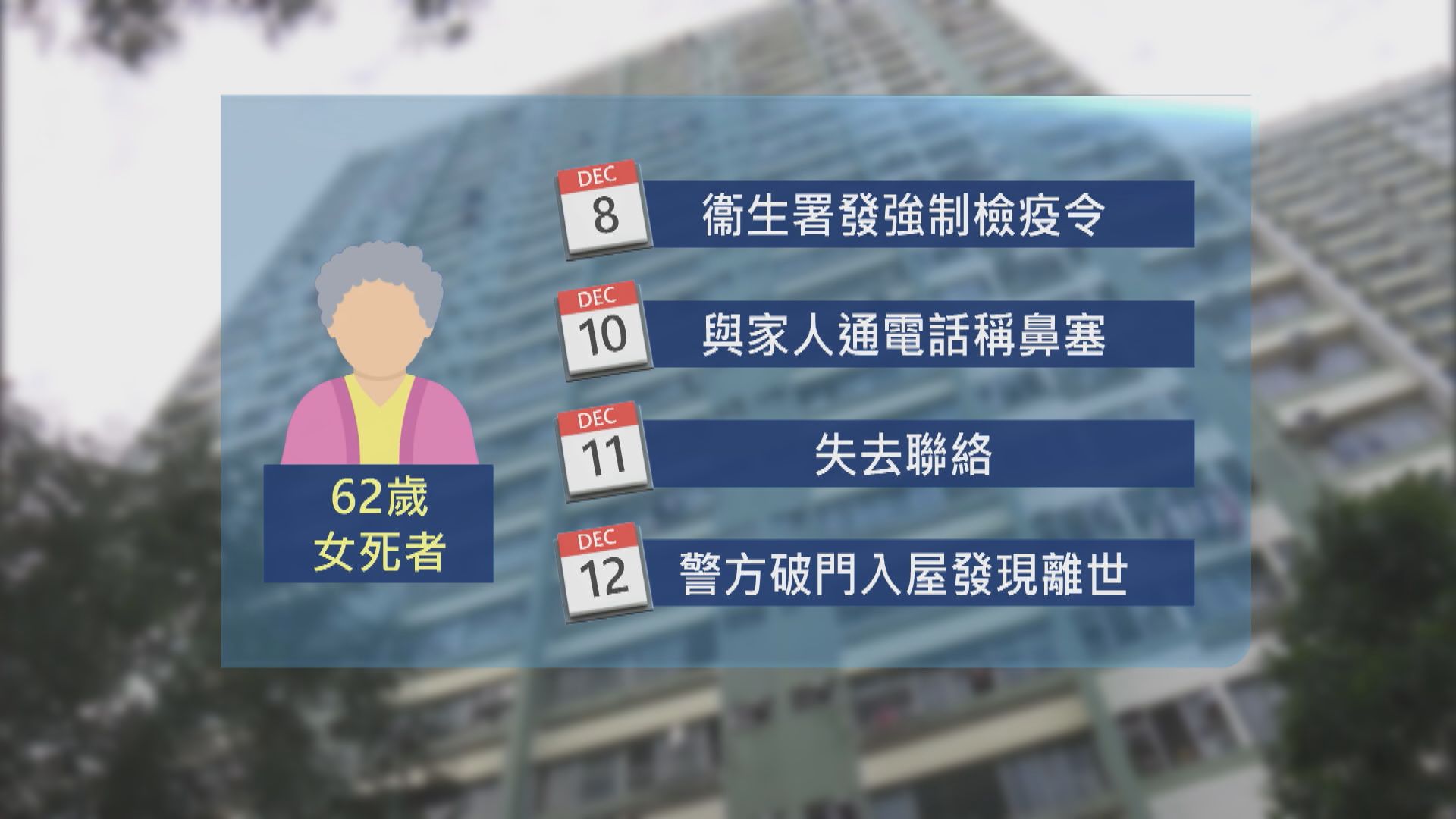 患長期病婦人待送檢疫期間離世　女兒批當局安排不善