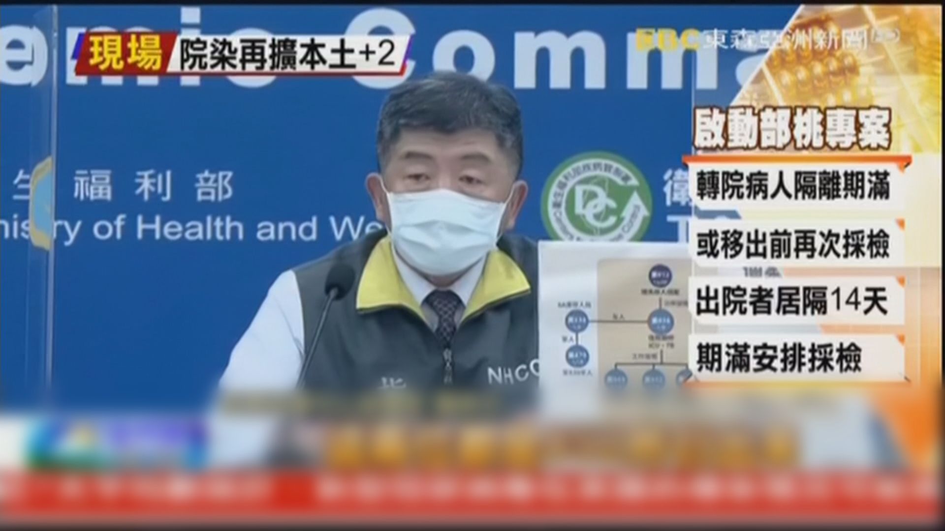 台灣新增8宗確診　兩本土感染屬桃園醫院群組