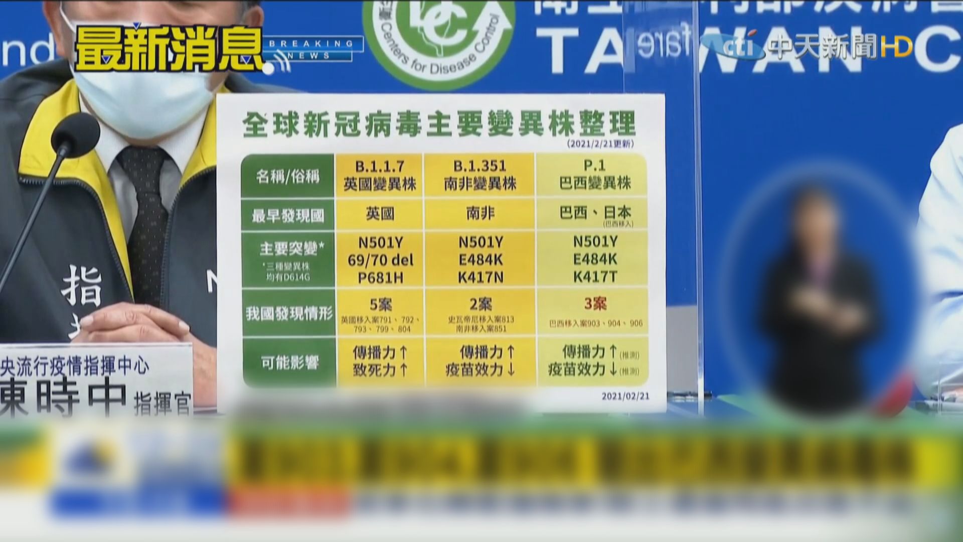 台灣周三起強制隔離檢疫巴西入境旅客