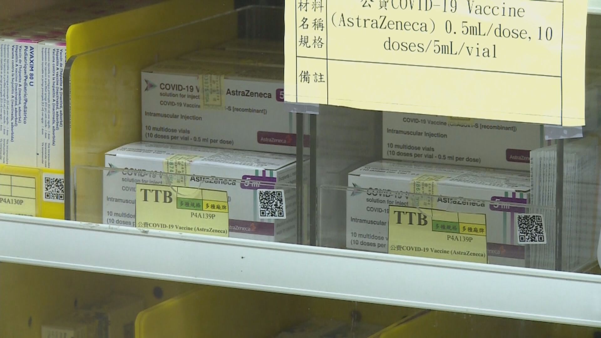 台灣增211宗本土確診個案　三級警戒延長兩周至月底