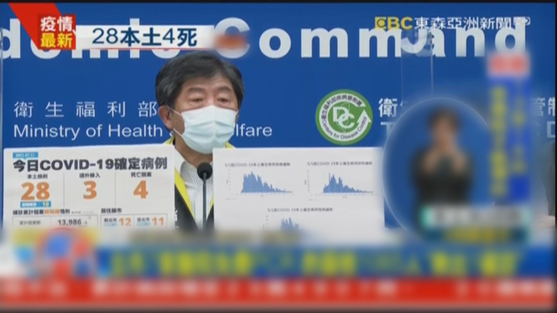 僅澎湖解封餐廳堂食　陳時中稱尊重各地謹慎判斷