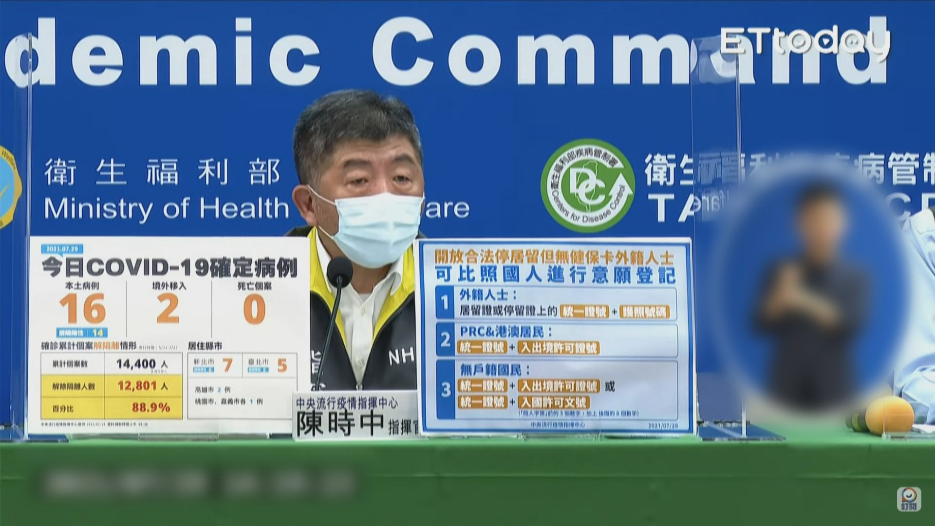 台灣增16宗本土新冠確診個案