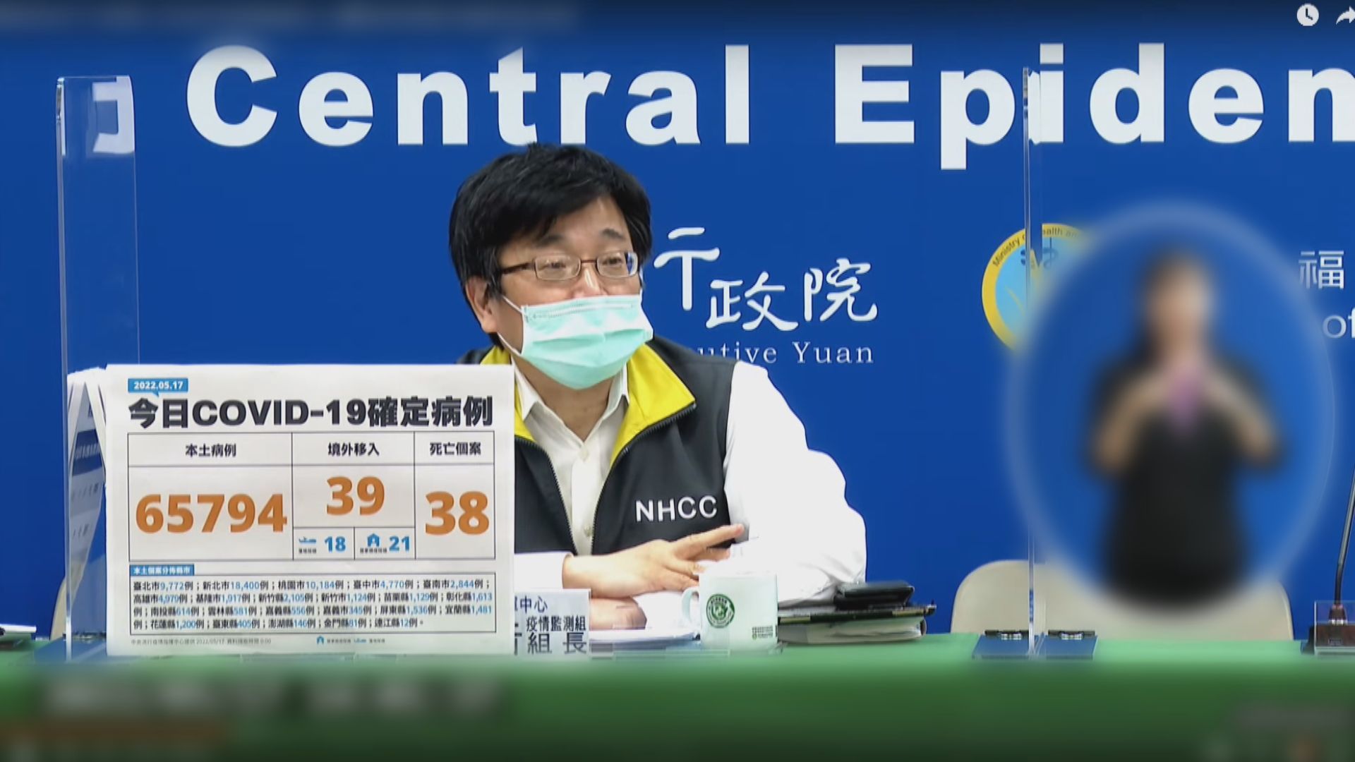 台灣新增新冠本土病例維持六萬多宗