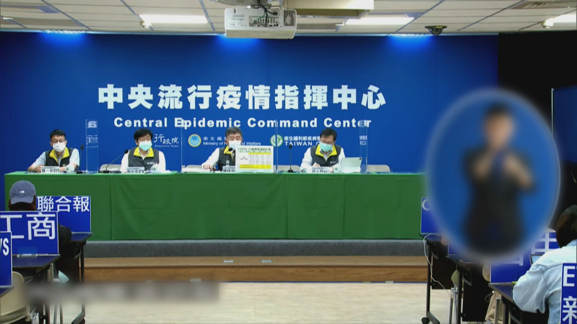 台灣連續兩日增逾八萬宗本土新冠確診