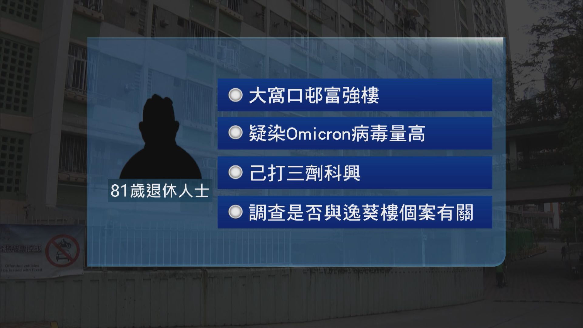 新增三宗源頭不明個案　當局調查大窩口邨個案與逸葵樓患者有否關聯
