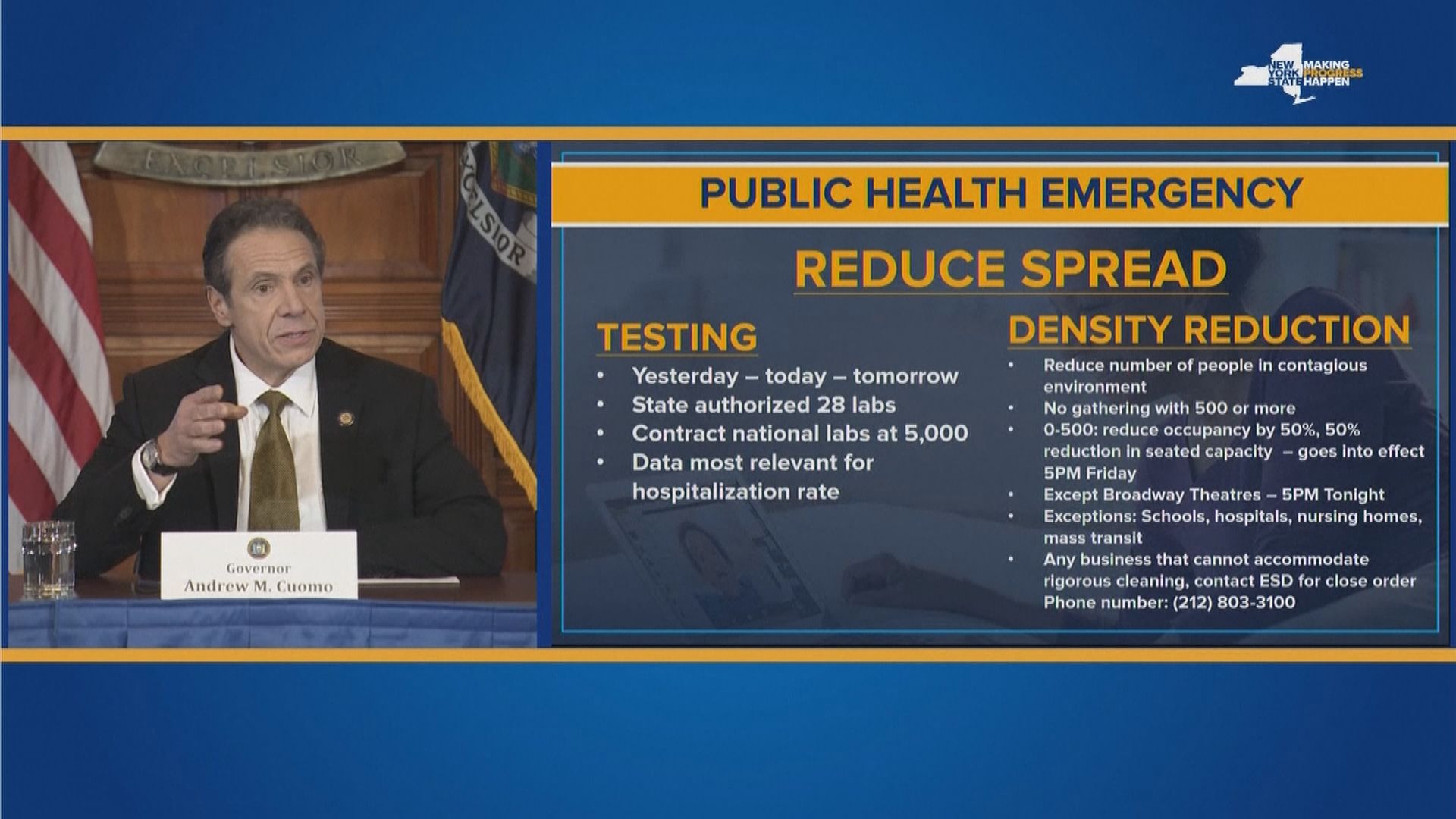 紐約州禁五百人以上集會　紐約市進入緊急狀態