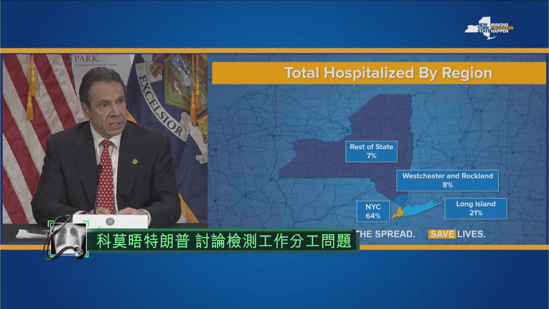 科莫晤特朗普 討論檢測工作分工問題