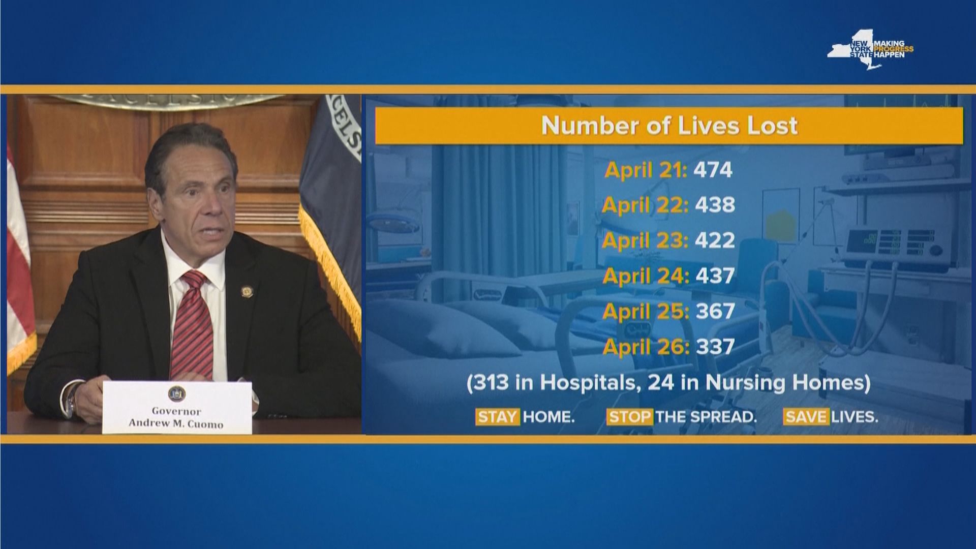 紐約州部分地區可於下月中放寬居家令