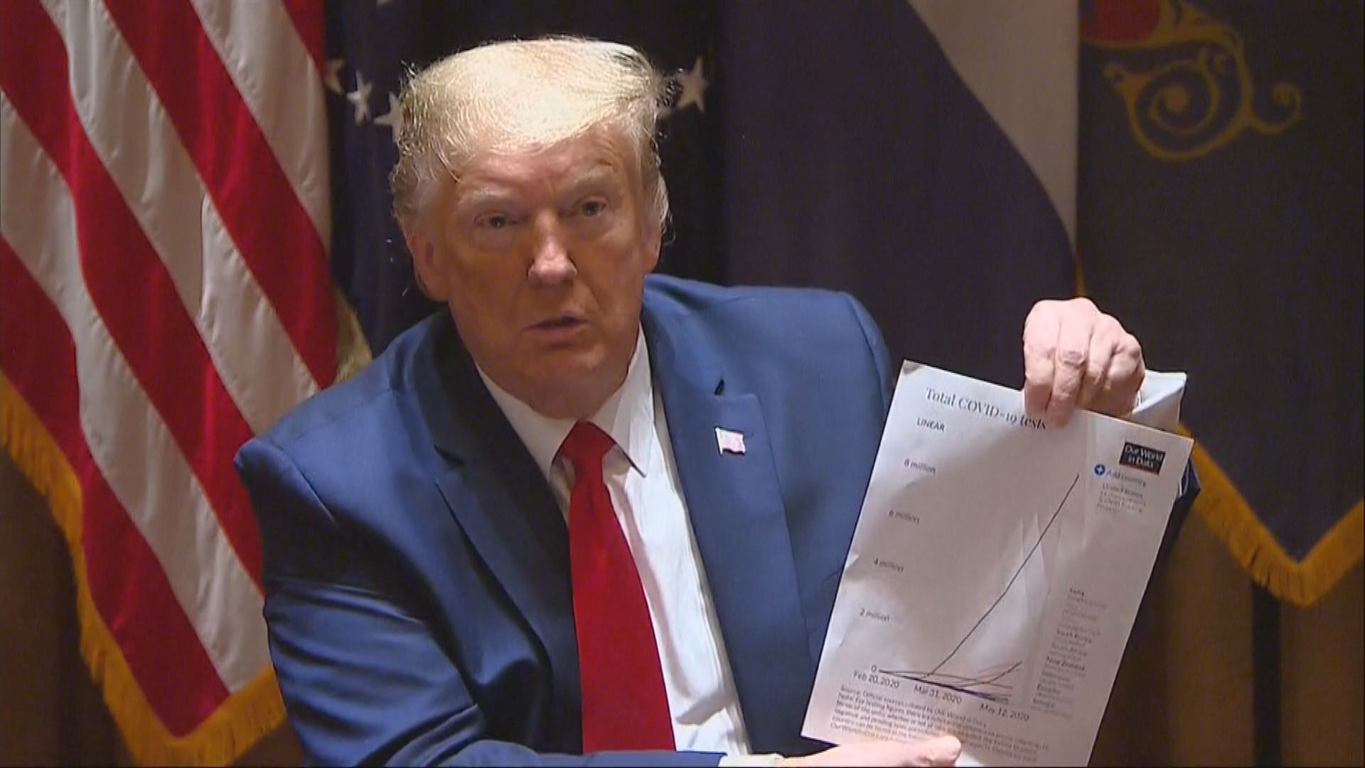 特朗普炮轟福奇反對倉卒重啟經濟言論