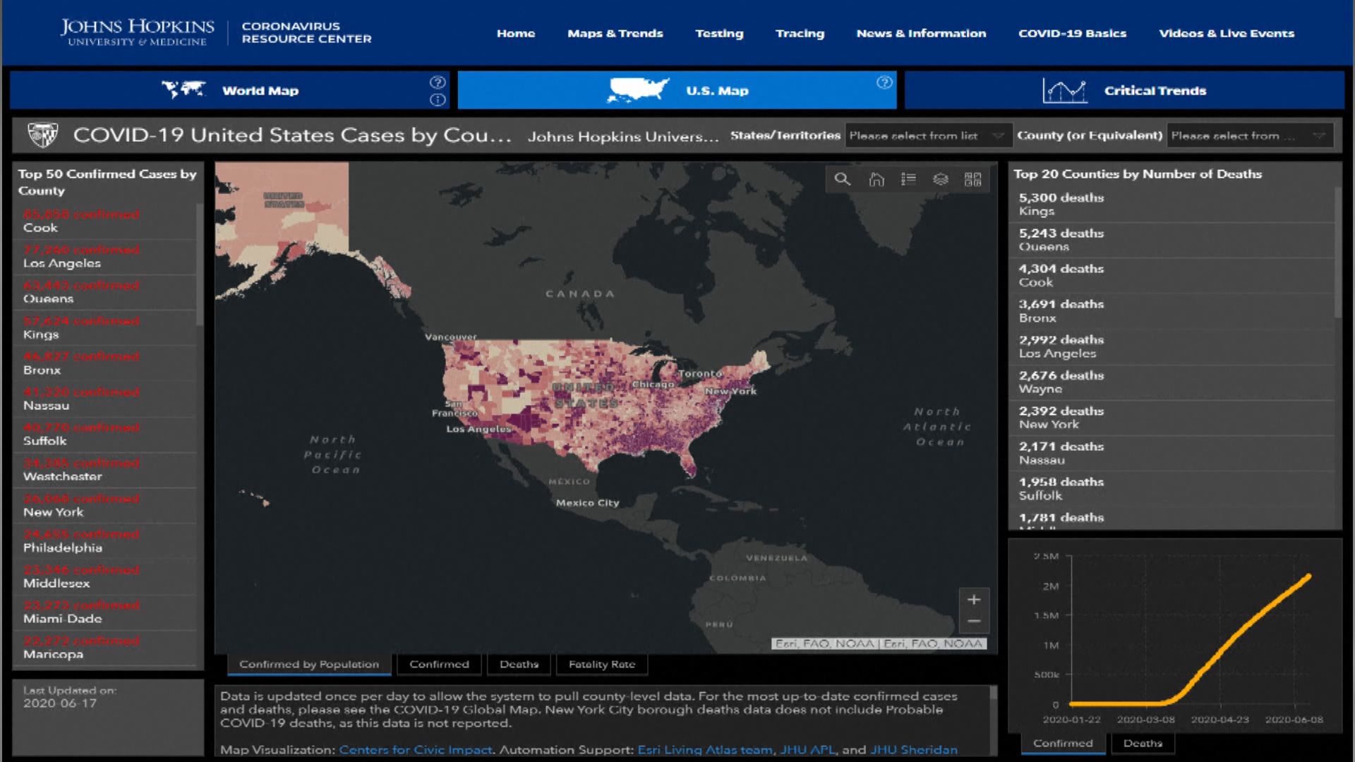 美國多個州份新增新冠患者數目屢創單日新高