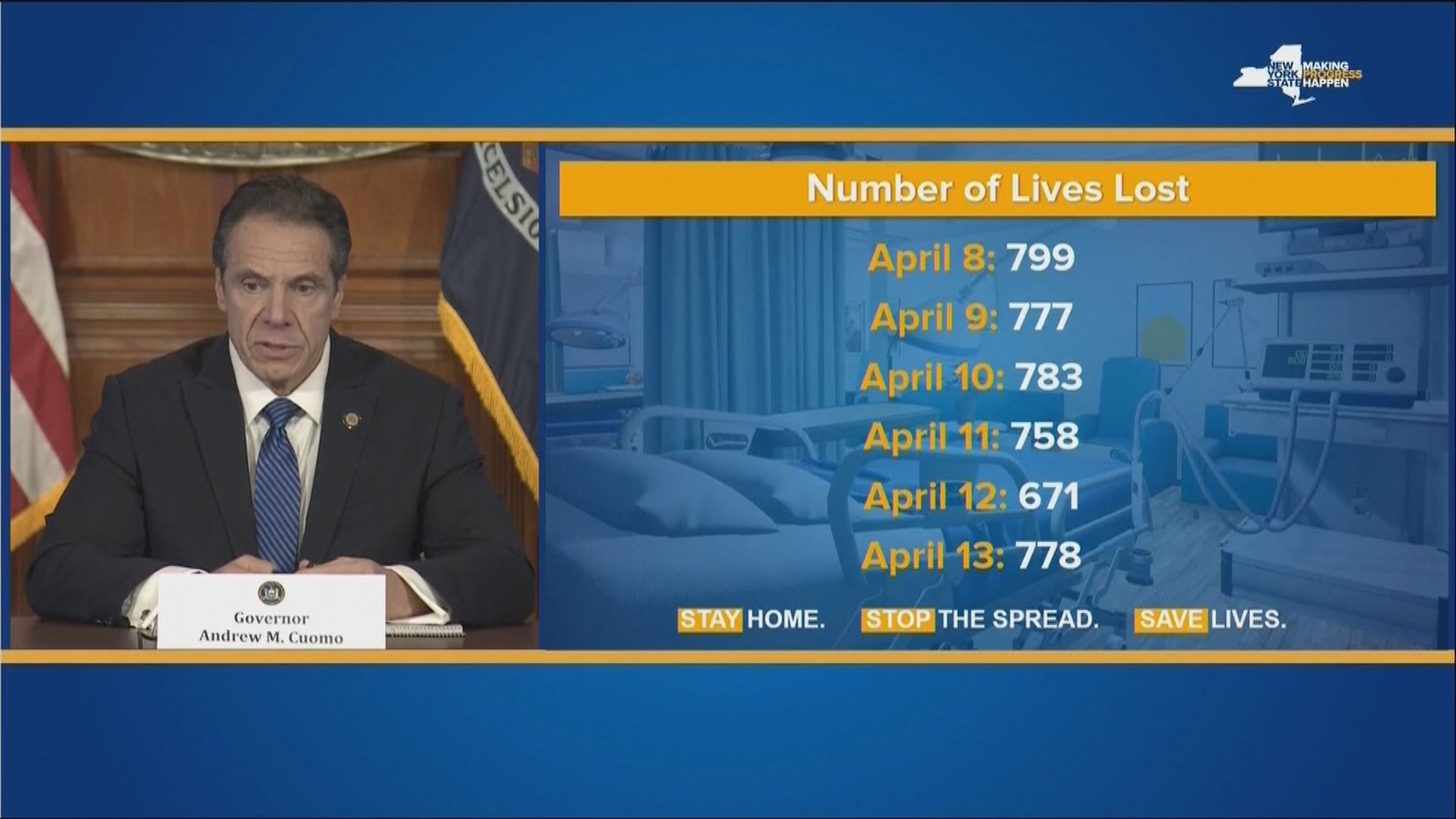 紐約市改變統計方法　因疫情致死人數增至逾萬