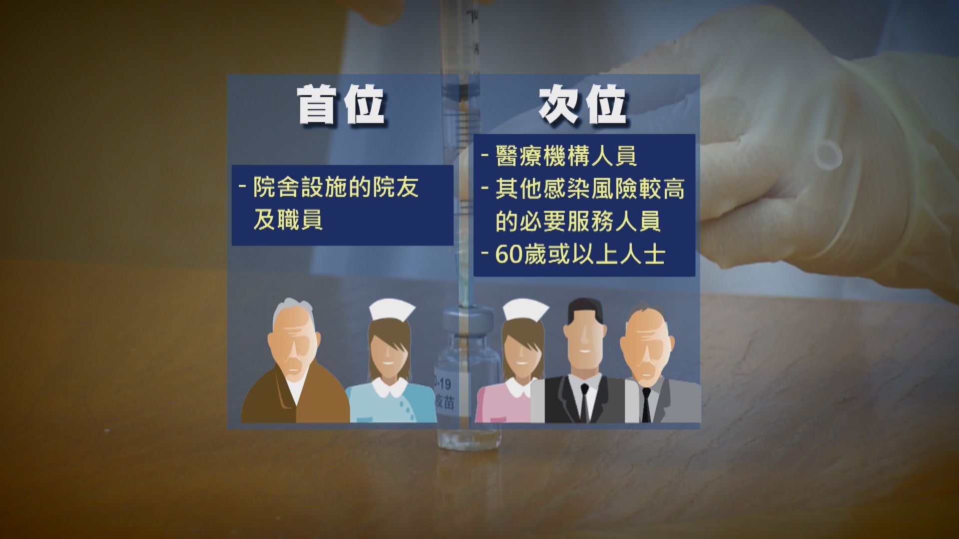 科學委員會倡院舍院友及職員優先接種　未討論科興疫苗