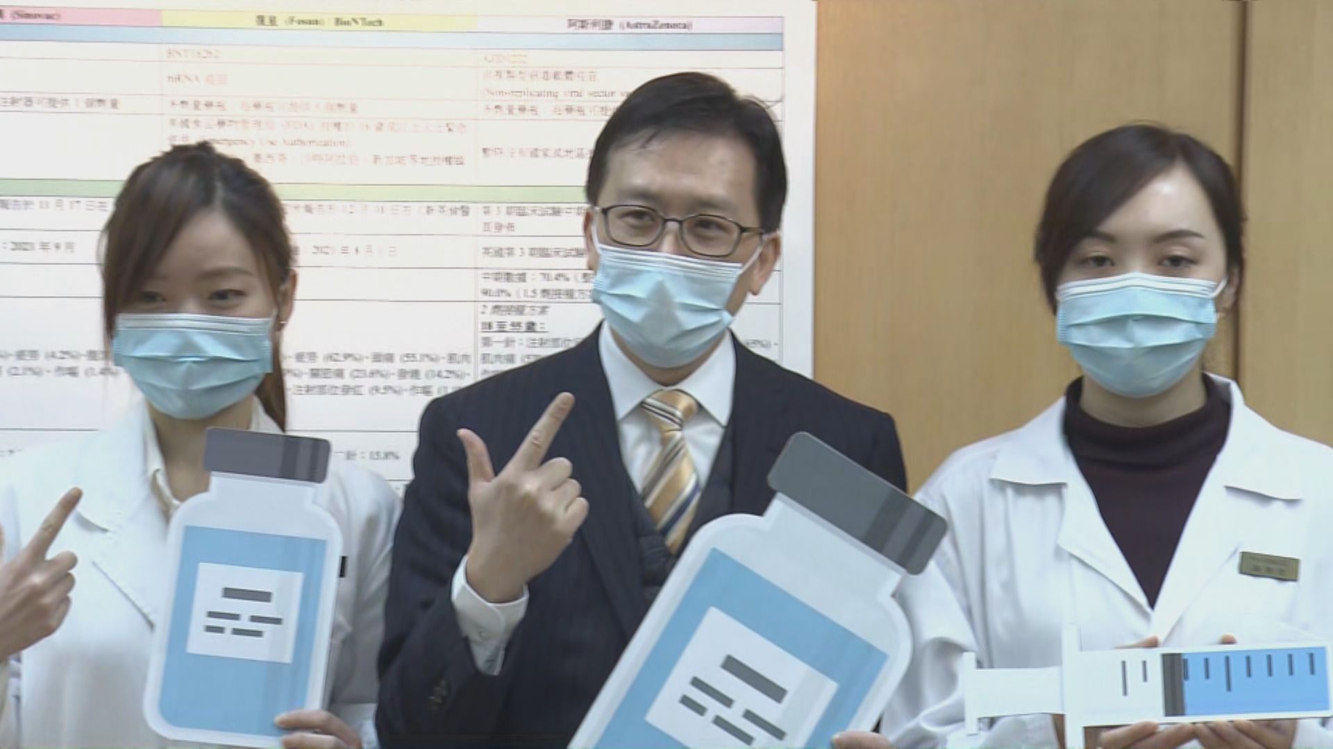 醫院藥劑師學會：不應因擔心副作用而拒打疫苗