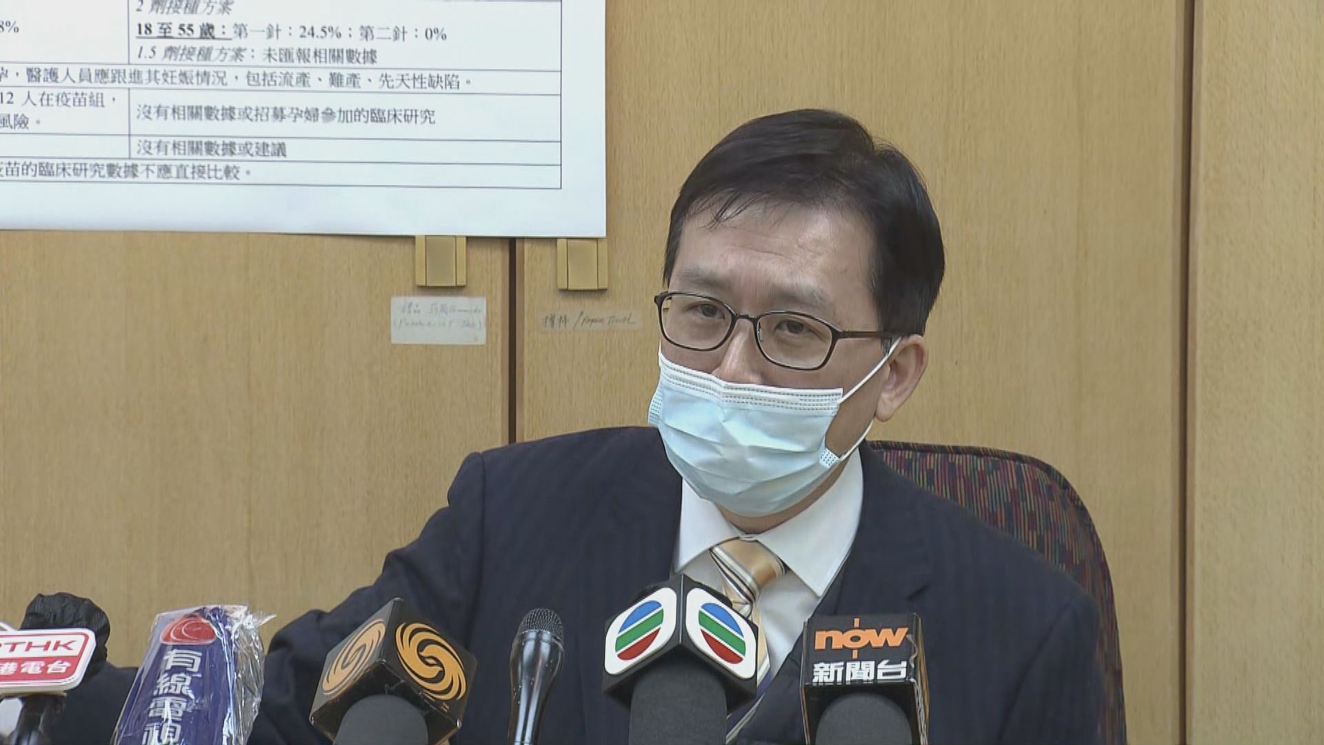 醫院藥劑師學會：全球上百萬人已接種疫苗　港人非「白老鼠」