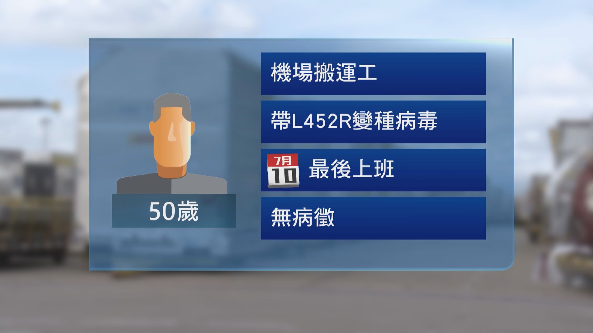 機場男搬運工初步確診帶變種病毒　暫列源頭不明