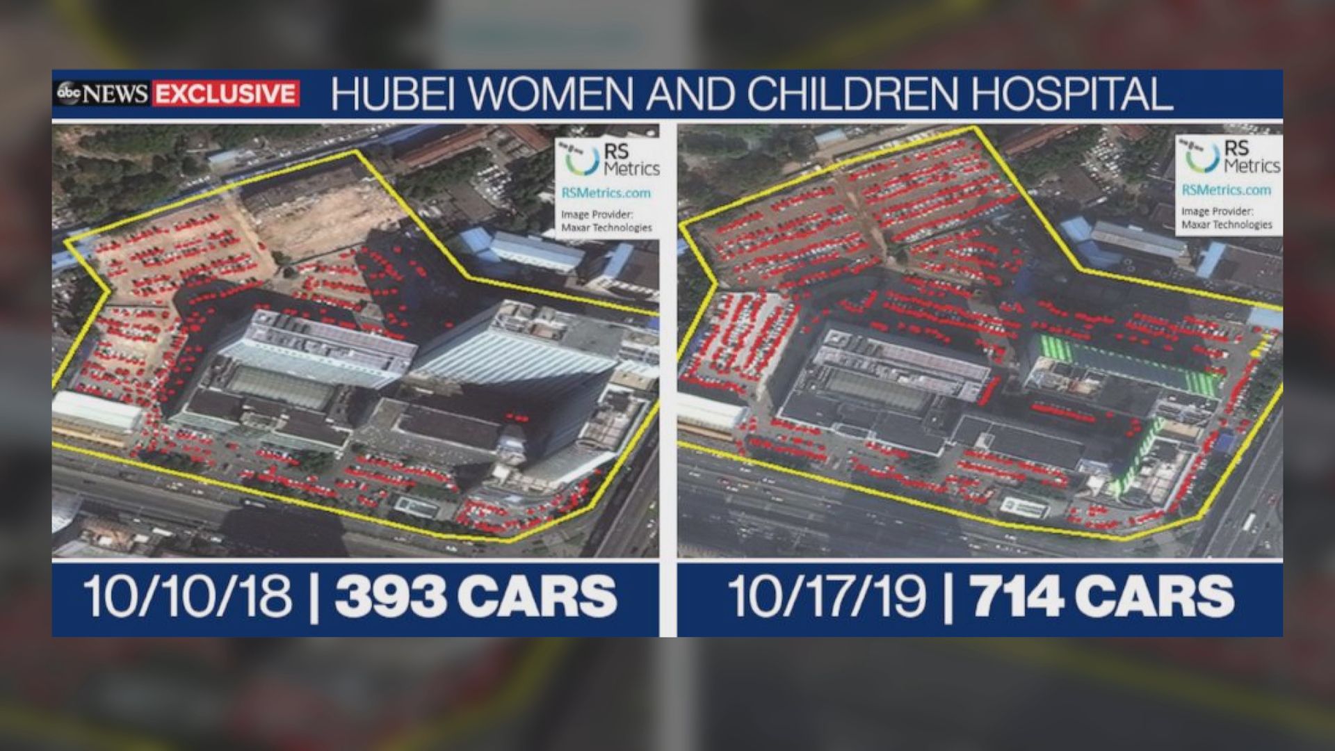 研究指新冠病毒或於去年秋季已在社區擴散