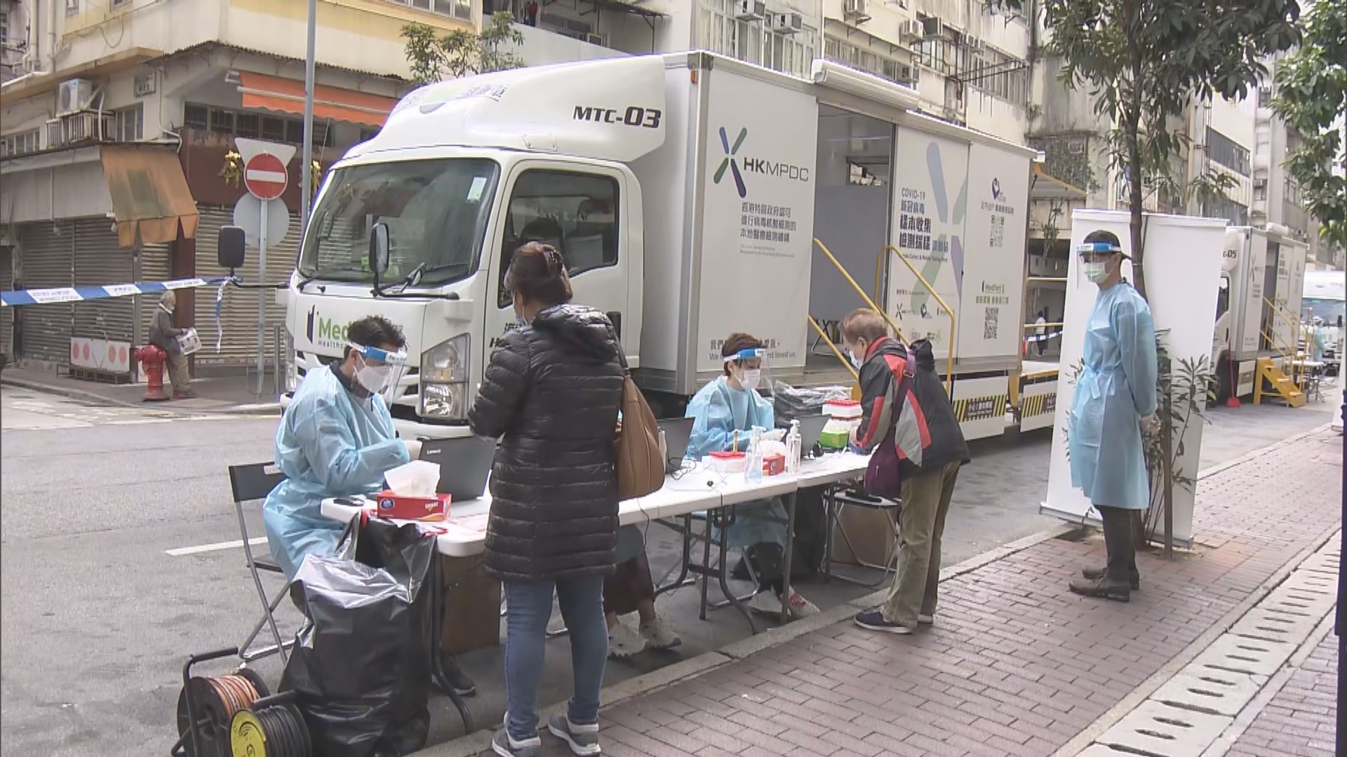 油麻地佐敦一帶20幢大廈強檢　區內加設採樣站