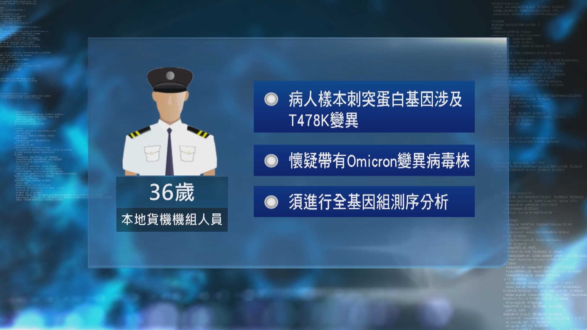 貨機機組人員初步確診　或涉Omicron變異病毒株