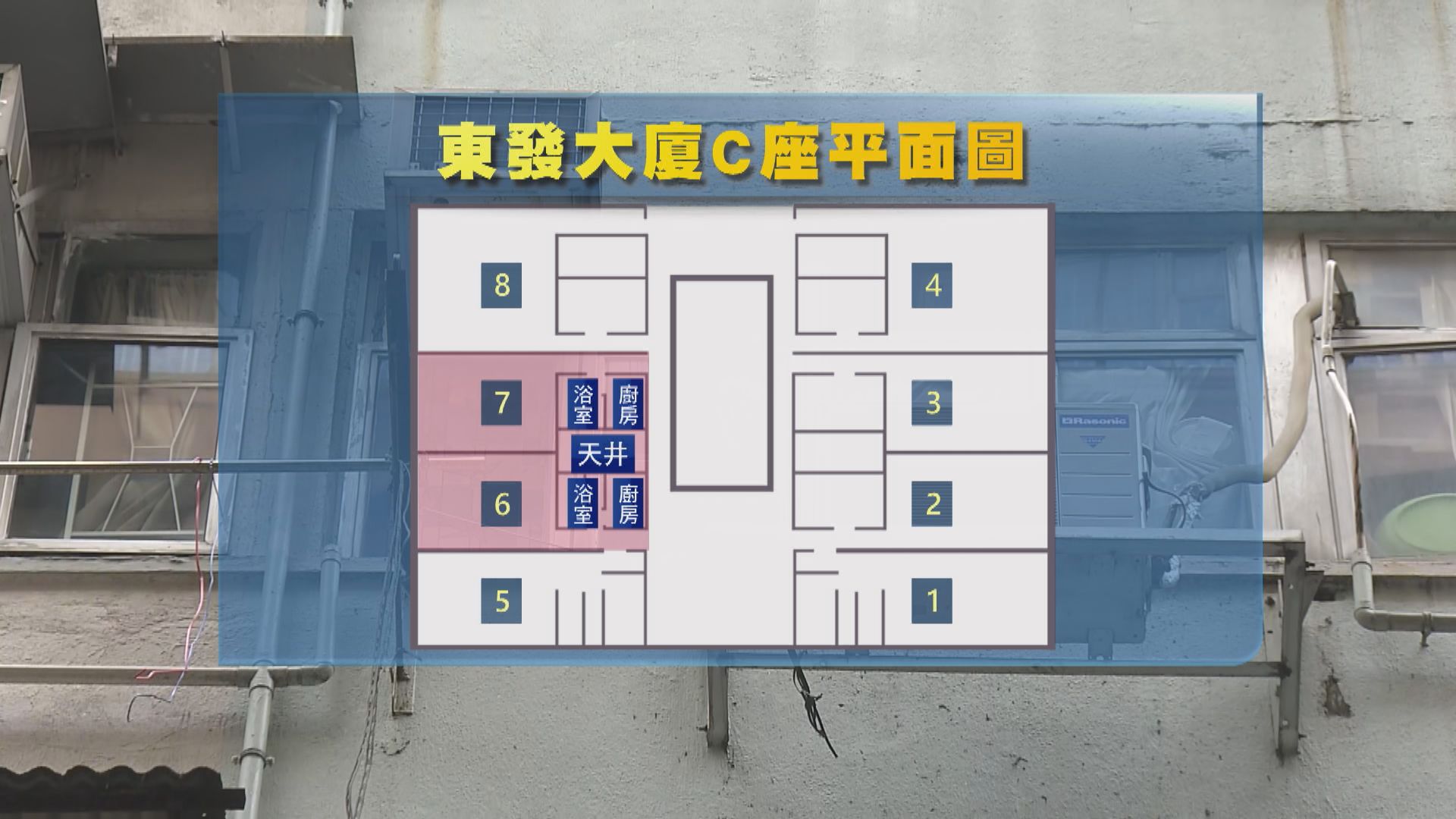 北角東發大廈C座6和7號室共同天井　相關住戶須撤離