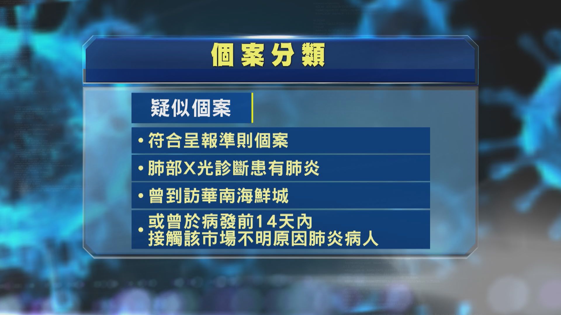 陳肇始：修例有助防止新型病毒蔓延