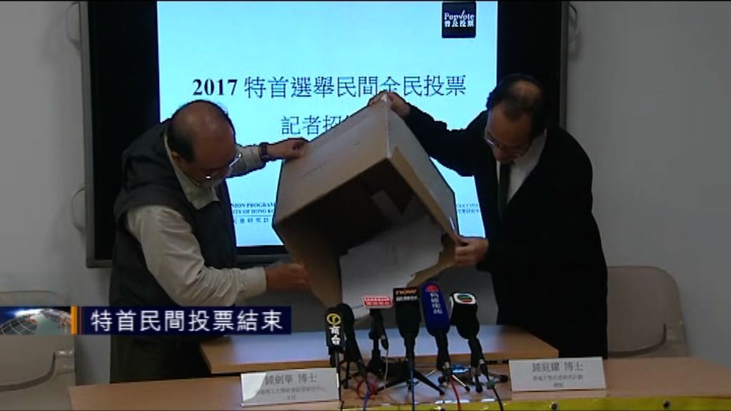 特首民間投票結束　林鄭支持淨值負95%