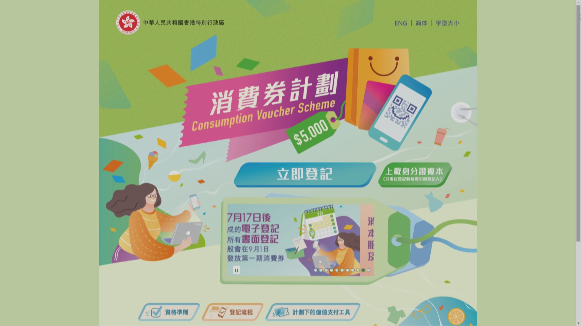 五千元消費券今日開始接受登記