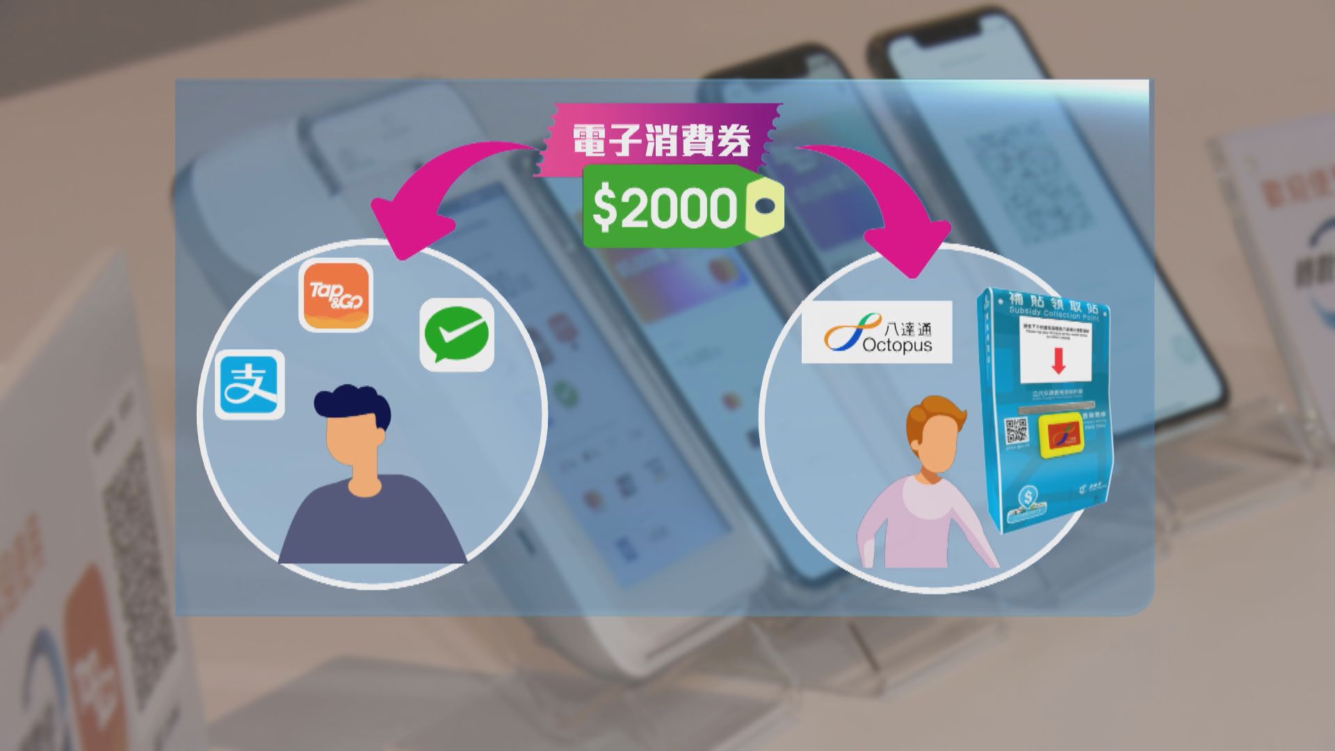 首期消費券明發放　八達通需拍卡領取其餘三平台會自動存入