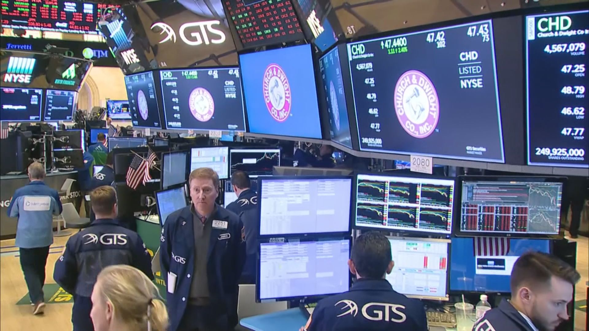 本周美股焦點：美國就業數據