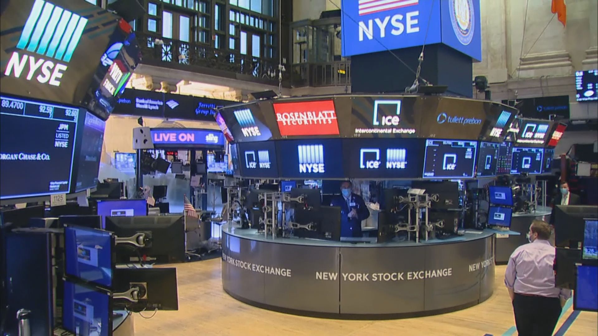 本周焦點：新一輪刺激方案談判、中美關係及美零售數據